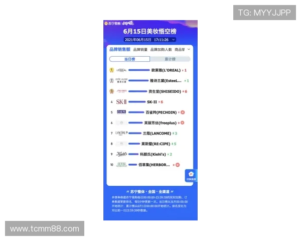 滑板耐力实力榜单权威发布揭示顶尖选手竞争格局与发展趋势